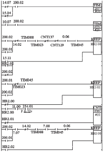 揀磚作業梯形圖